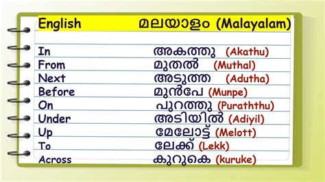 Malayalam Meaning of Rustle .